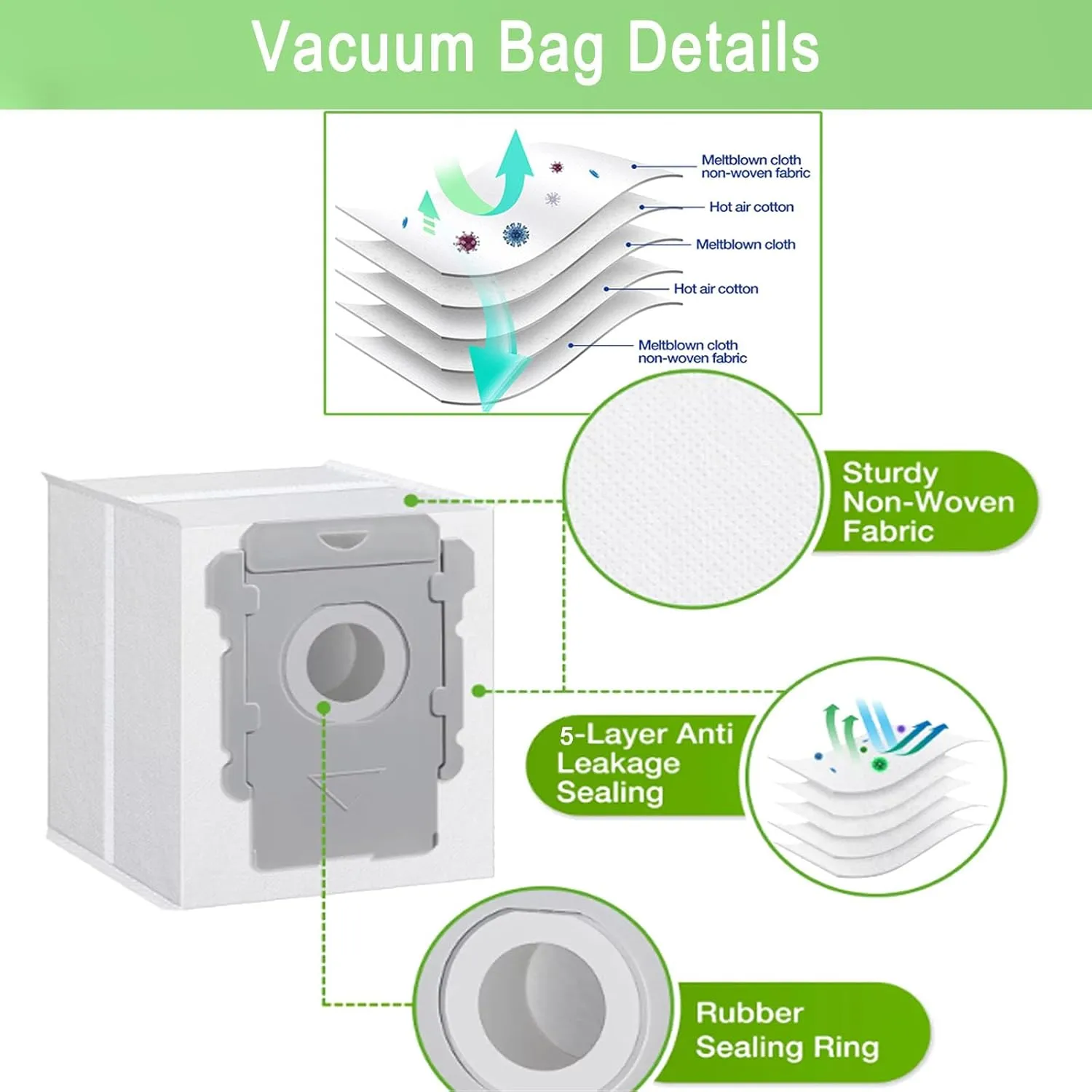 20 Pack Vacuum Bags Compatible with iRobot Roomba i7 i7  i3 i3  i8 i8  j5  i5  i4 i4  i1  i6 i6  j5  j7 j7  s9 s9 Plus Bags Automatic Dirt Disposal Bags