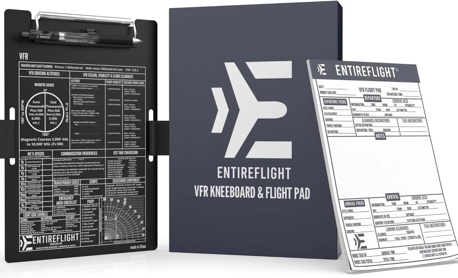 Aviation Pilot Kneeboard VFR Black with Structured Notepad, Pilot Gear & Flight Bag Accessory, Airplane Grade Aluminum, Elastic Knee Strap & Pen Included for Pilots