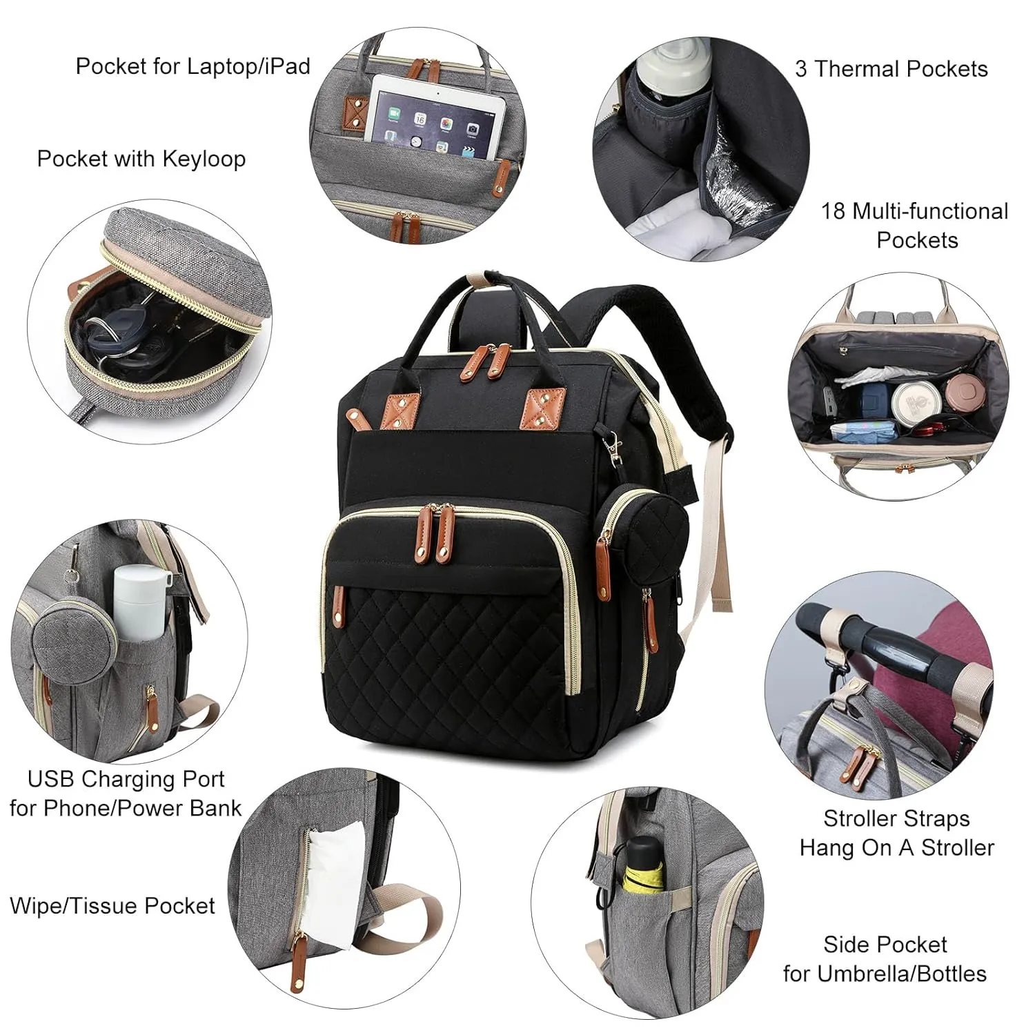 Baby Diaper Bag Backpack with Changing Station, Waterproof Bags for Boys & Girls, USB Charging Port, Black