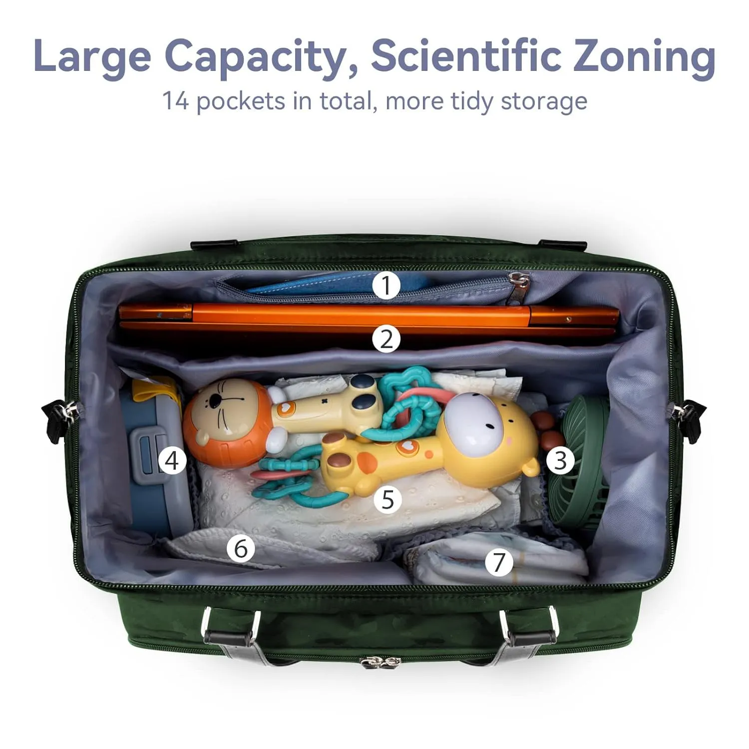 Diaper Bag Backpack for Daddy, Travel Bags with Laptop Compartment, Diaper Backpack, Large Capacity Hospital Bags for Labor and Delivery (Camo Olive Green Daddy Bag)