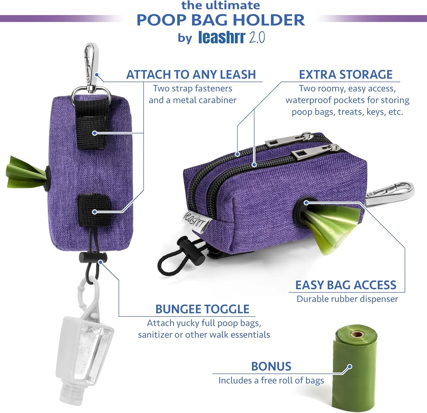 Dog Poop Bag Holder for Leashes - Dog Poop Bag Dispenser and Treat Holder with 2 Waterproof Pouches for Pet Waste Bags and Walking Accessories   1 Free Roll - Leashrr 2.0 (Black)
