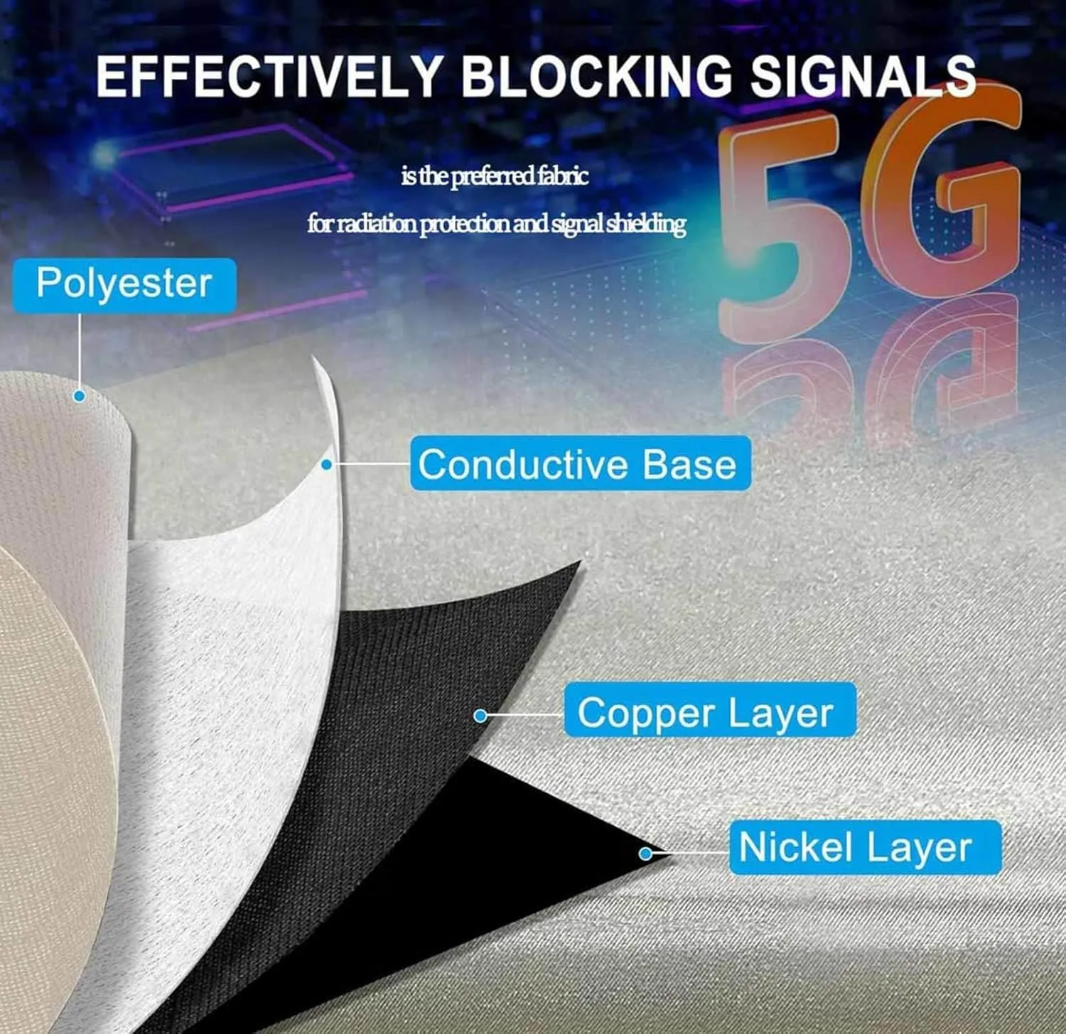 EMF Blocking Fabric EMF Shielding Fabric Radiation Protection EMF Blockers RF Blocker Fabric Anti Radiation Blanket Shield Faraday Bags for Generators,silver-4x1.1m