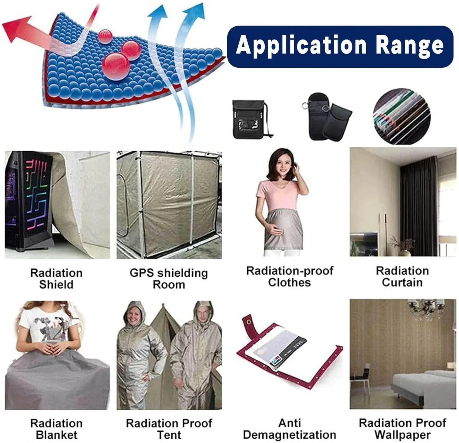 EMF Blocking Fabric EMF Shielding Fabric Radiation Protection EMF Blockers RF Blocker Fabric Anti Radiation Blanket Shield Faraday Bags for Generators,silver-4x1.1m
