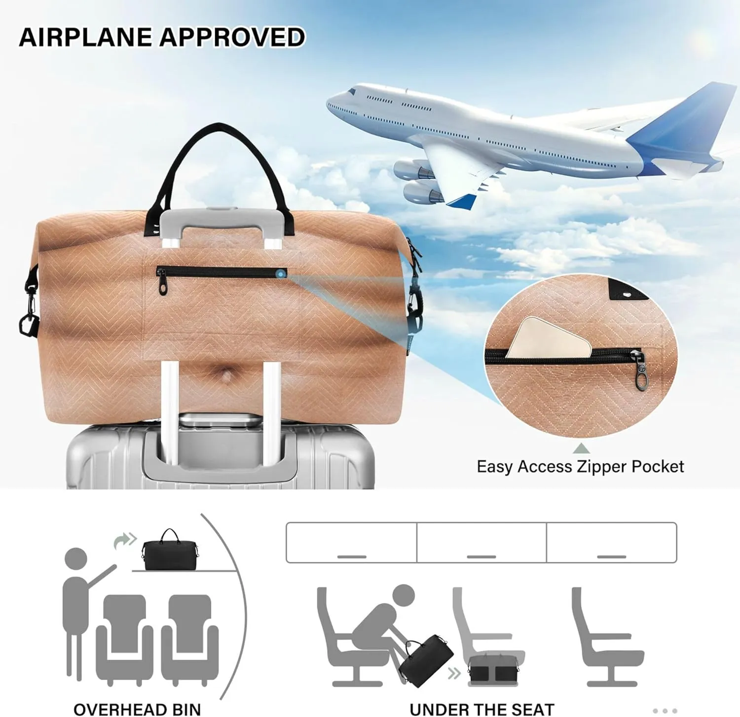 Exnundod Women Weekender Bags Close Up Of Abdominal Muscle Travel Duffel Bags Carry On Overnight Bag Large Hospital Tote Luggage