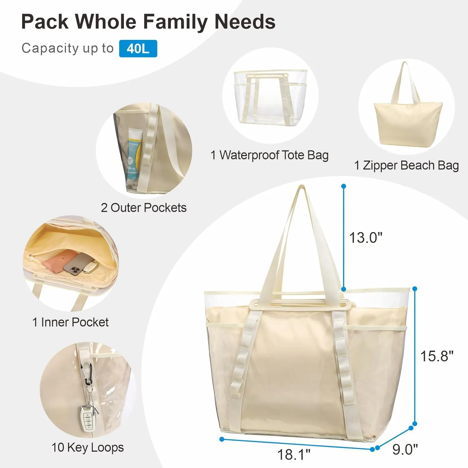 F-color Waterproof Beach Bags for Women - Machine Washable Travel Tote Bag with Zipper Cruise Swim Vacation Essentials