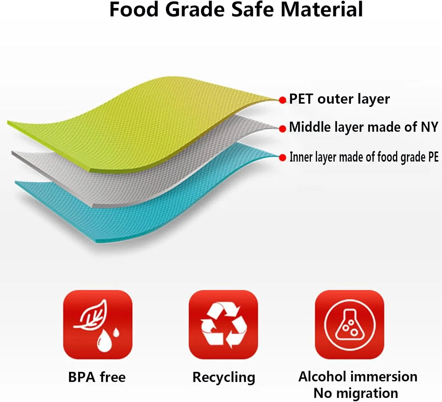 Food Grade Water Bag, Collapsible Plastic Water Container Bag, BPA Free Clear Portable Outdoor Camping Water Storage Bag for Camping Hiking Backpack Emergency(7PCS,10L)