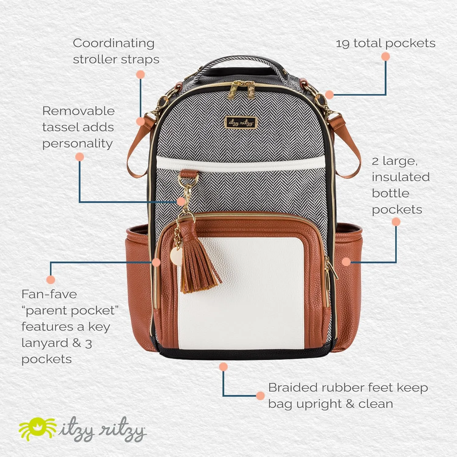 Itzy Ritzy Diaper Bag Backpack – Large Capacity Boss Plus Baby Backpack Diaper Bag Featuring 19 Pockets, Changing Pad, Stroller Clips, and Comfortable Backpack Straps, Coffee & Cream Boss Plus