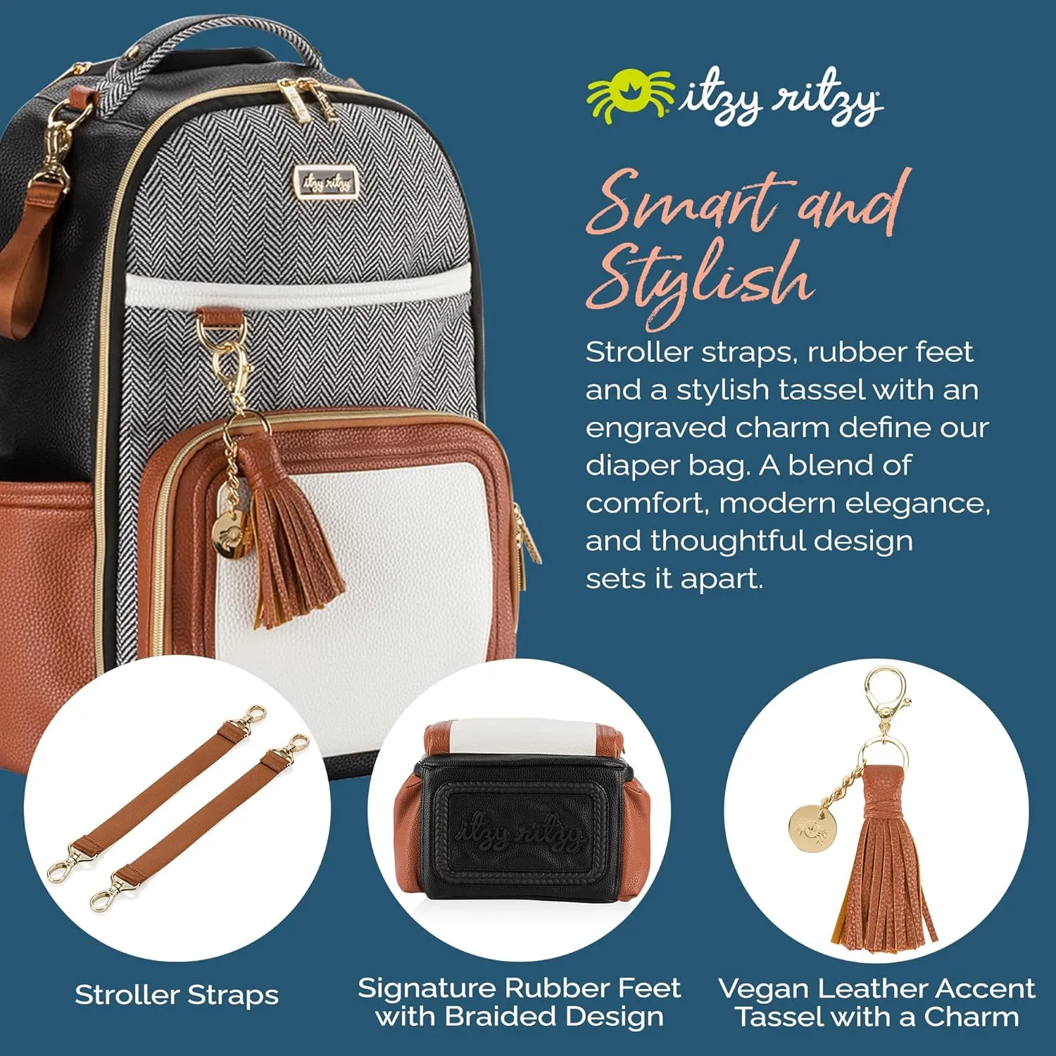 Itzy Ritzy Diaper Bag Backpack – Large Capacity Boss Plus Baby Backpack Diaper Bag Featuring 19 Pockets, Changing Pad, Stroller Clips, and Comfortable Backpack Straps, Coffee & Cream Boss Plus