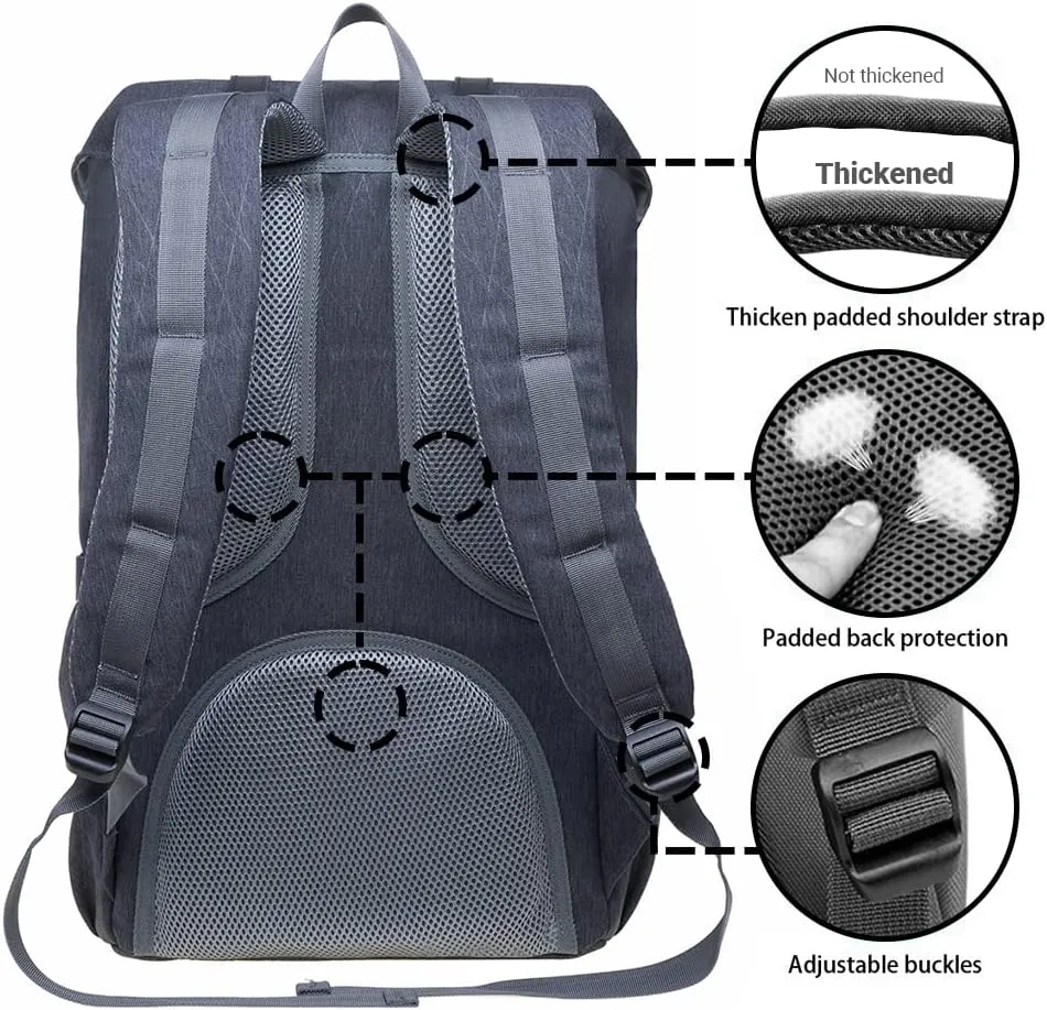 KAUKKO Laptop Travel Backpack, Outdoor Rucksack Fits 15.6 Inch Laptop(18-grey)