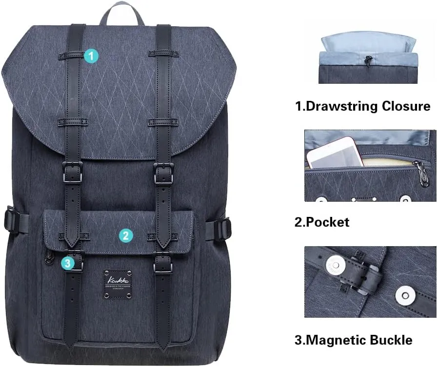KAUKKO Laptop Travel Backpack, Outdoor Rucksack Fits 15.6 Inch Laptop(18-grey)