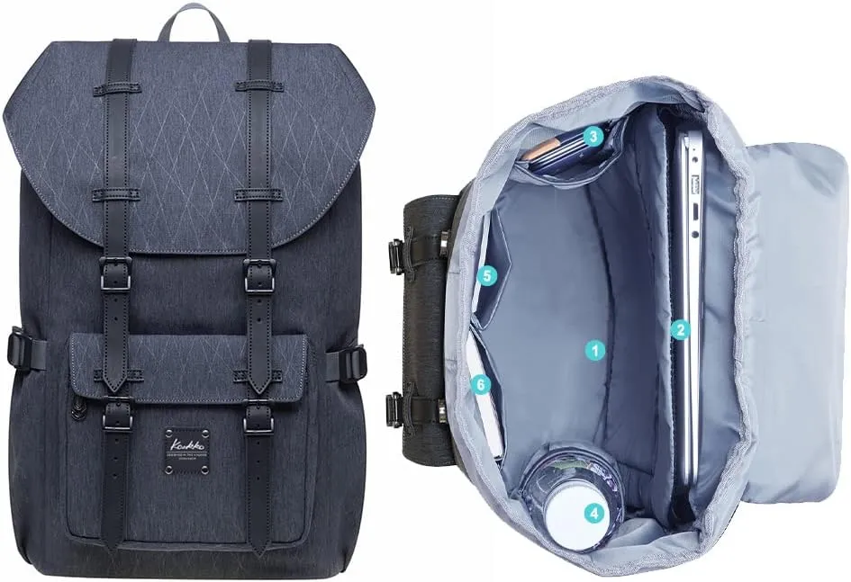 KAUKKO Laptop Travel Backpack, Outdoor Rucksack Fits 15.6 Inch Laptop(18-grey)