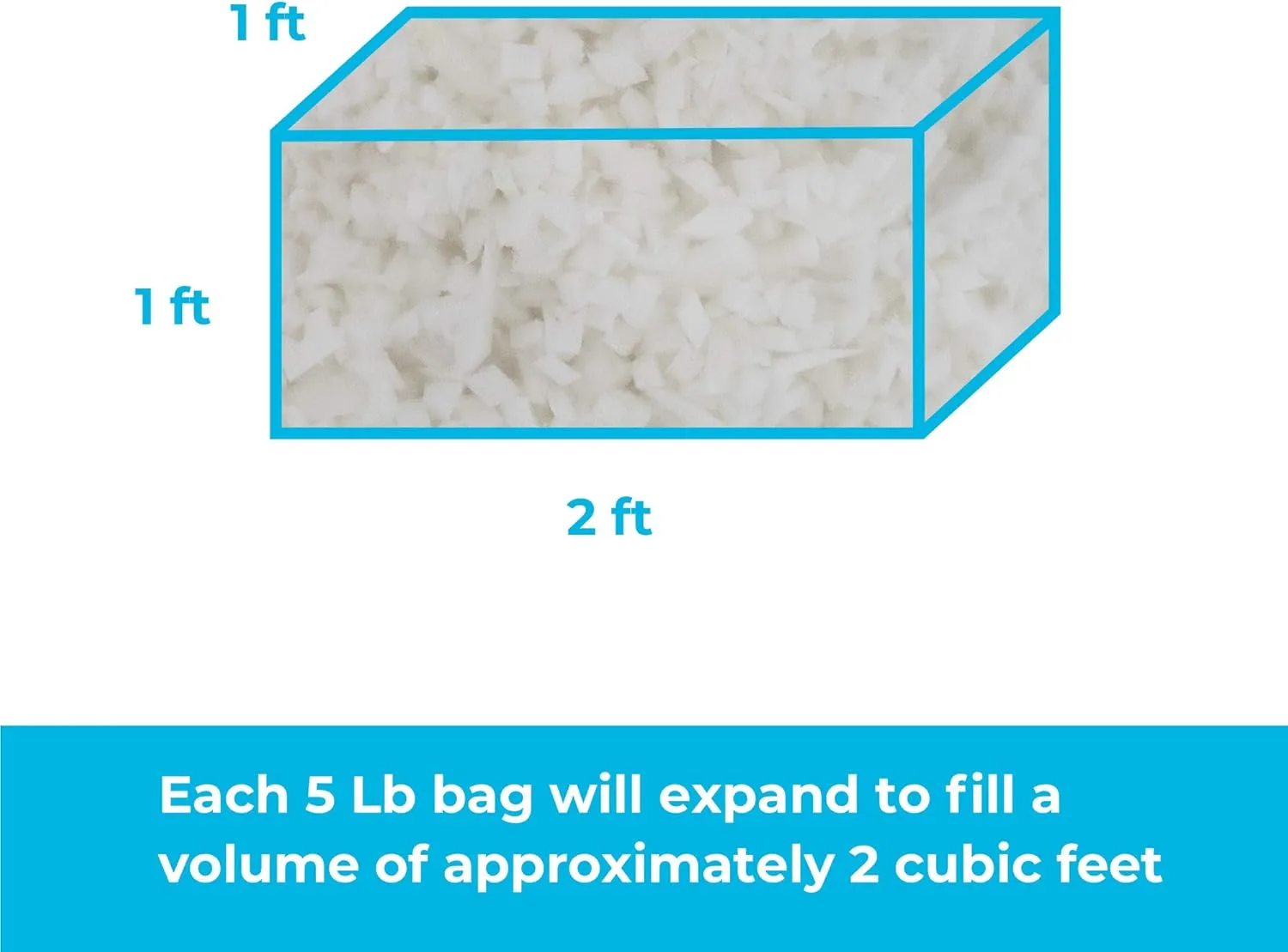 Linenspa Shredded Craft Foam, 5 Lbs, White