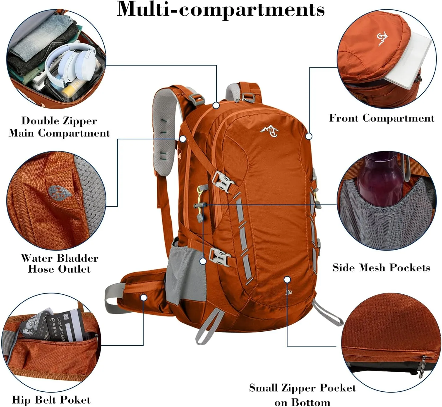 Long Keeper 40L Hiking Backpack Camping Daypack with Waterproof Rain Cover Lightweight Outdoor Sport Travel Backpack Rucksack (Purple)
