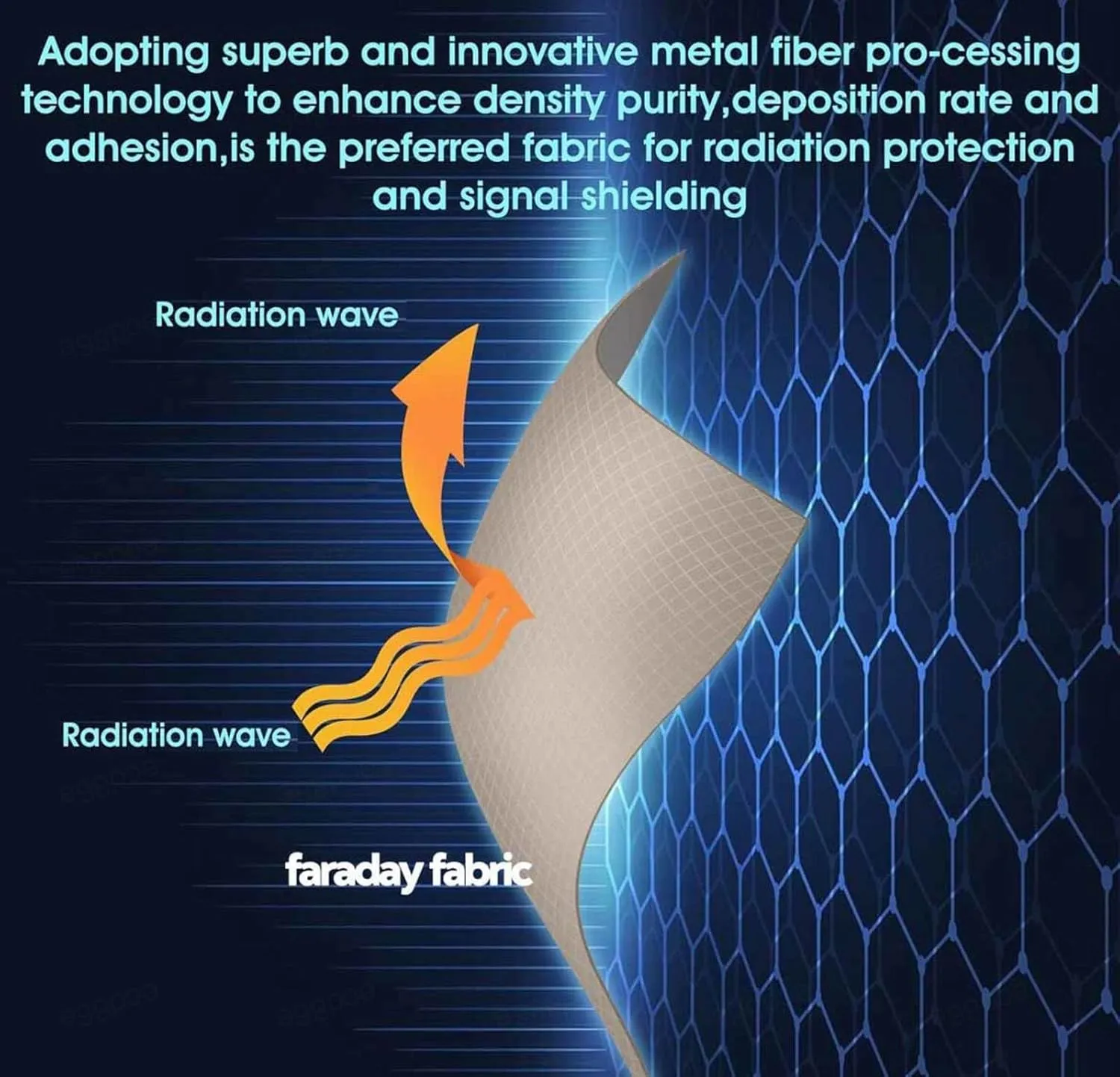 Military Grade Faraday Fabric Faraday Cloth Faraday Bag for Generator RFID Blocking for Anti Radiation, EMI Isolation, Signal Blocking, WiFi, Shields RF Signals,silver-4x1.1m