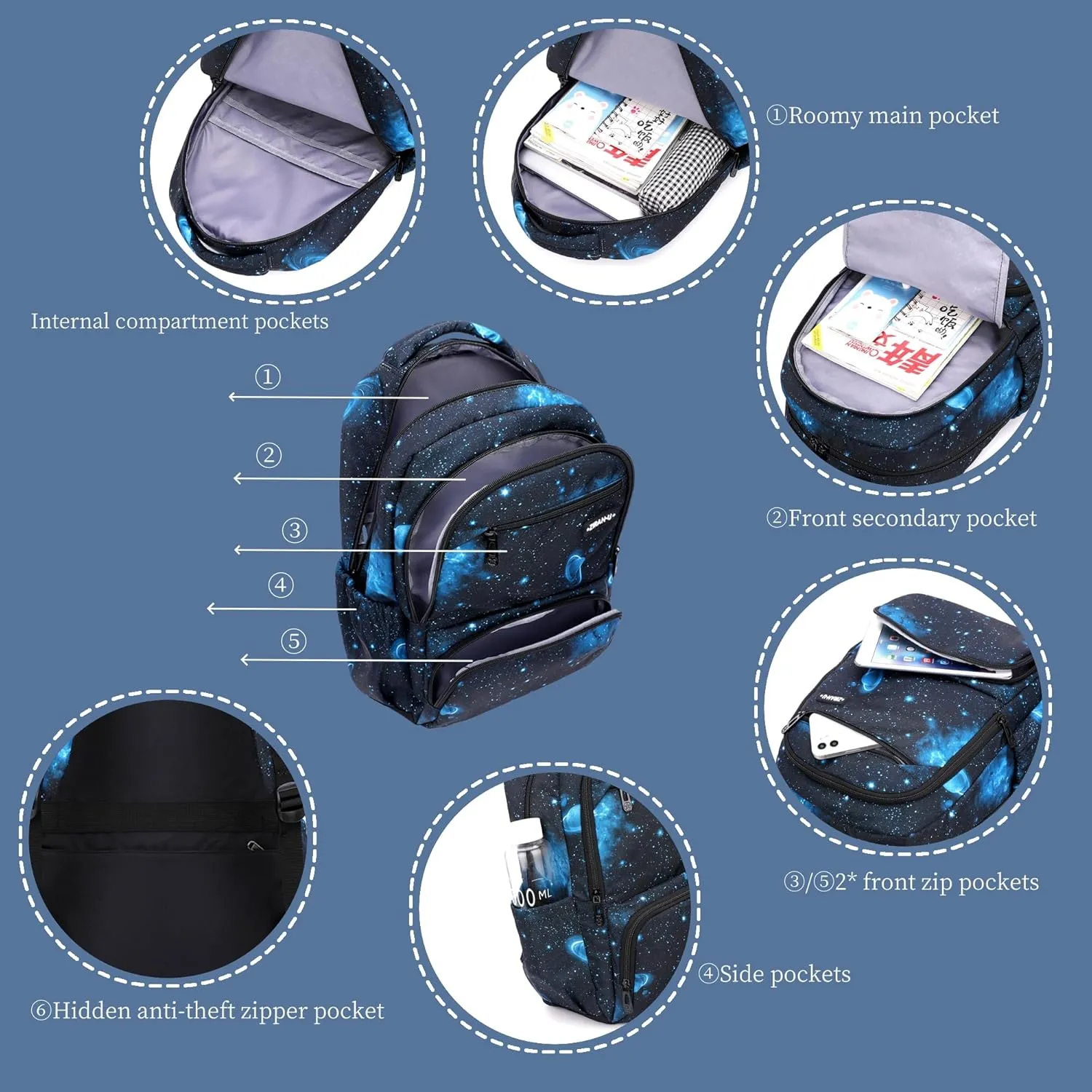 MITOWERMI Kids' Backpack for Boys Girls Elementary School Bags for Boys Bookbags Primary Students Children Backpack Galaxy Black
