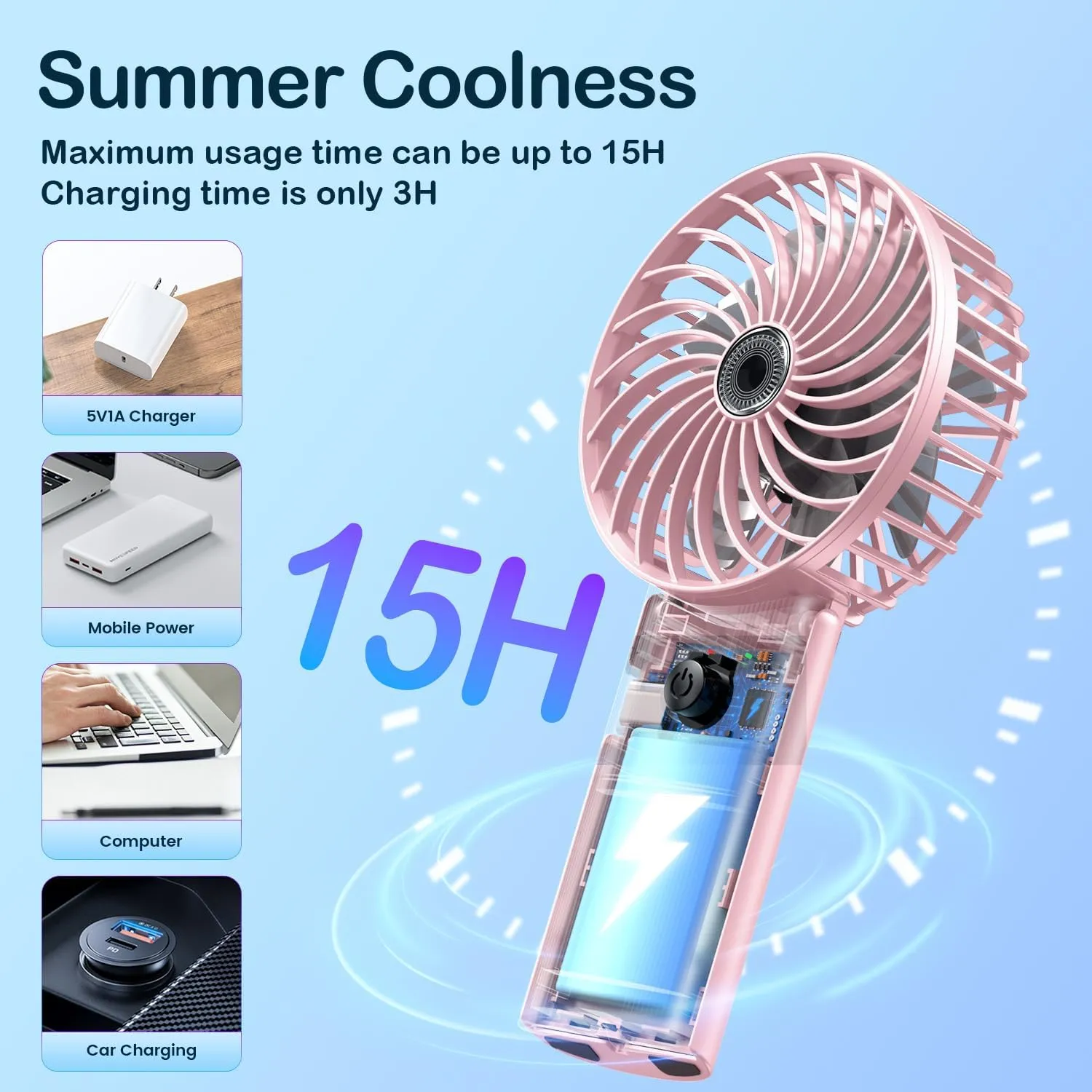 Portable Personal Handheld Rechargeable Fan: Mini Hand Held Fan 4 Speeds Cool Air Wind 6-15Hrs Work Adjustable Operated USB Recharge Battery Quiet Pocket Fan for Kid Women Men Office Outdoor Travel