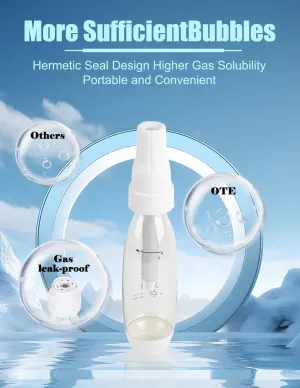 Portable Sparkling Water Maker,1L Household Soda Water Makers Carbonated Water Soda Streaming Machine for Home Travel(CO2 Cartridges Not Included)