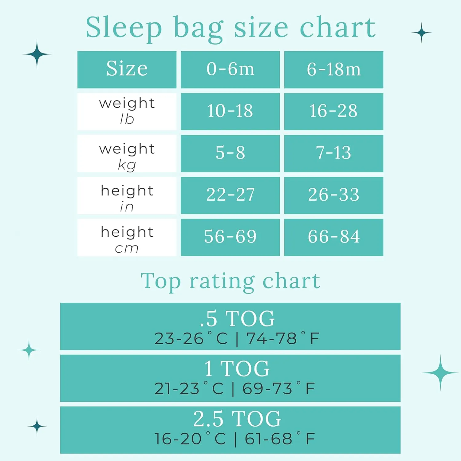 Posh Peanut Baby Sleep Sacks - Sleeveless Swaddle Sacks & Sleeping Bags - Extra Long 2 Way Zipper - 1 TOG