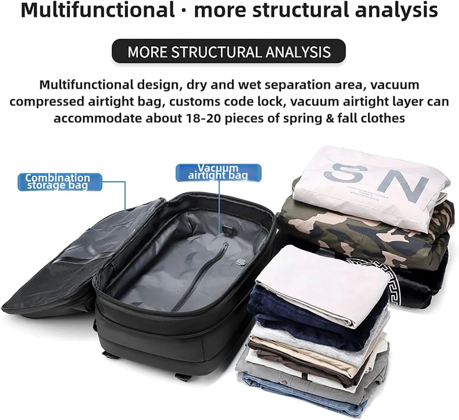 SpaceVac Backpack, Space Vac Travel Vacuum Bags, 60l Expandable Backpack, Water Resistant, Anti Theft, with Electric Air Pump (Classic-Black)
