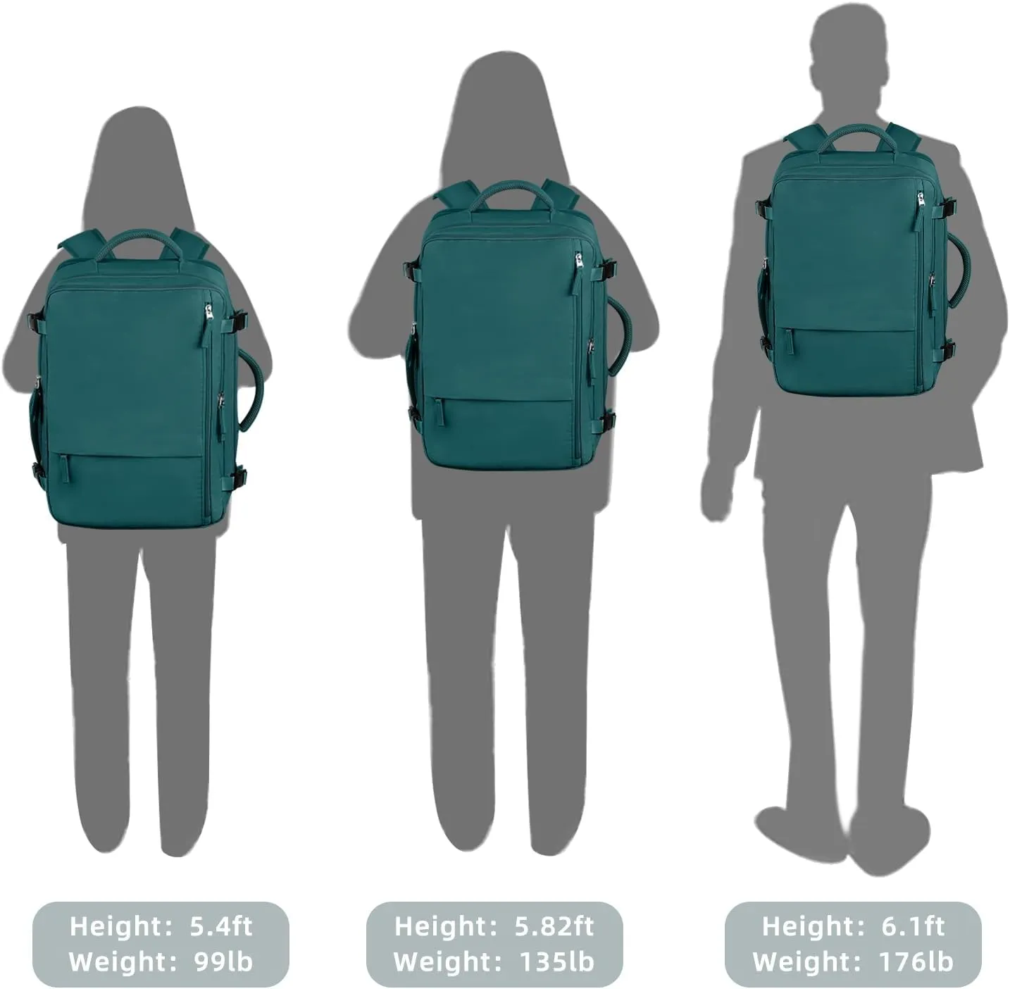 Travel Backpack for Women, Large Carry On Backpack for Travel, Waterproof Backpack Personal Item, Backpack for Women, laptop backpack 17.3 inch, College Bag Casual Daypack, Peacock Blue