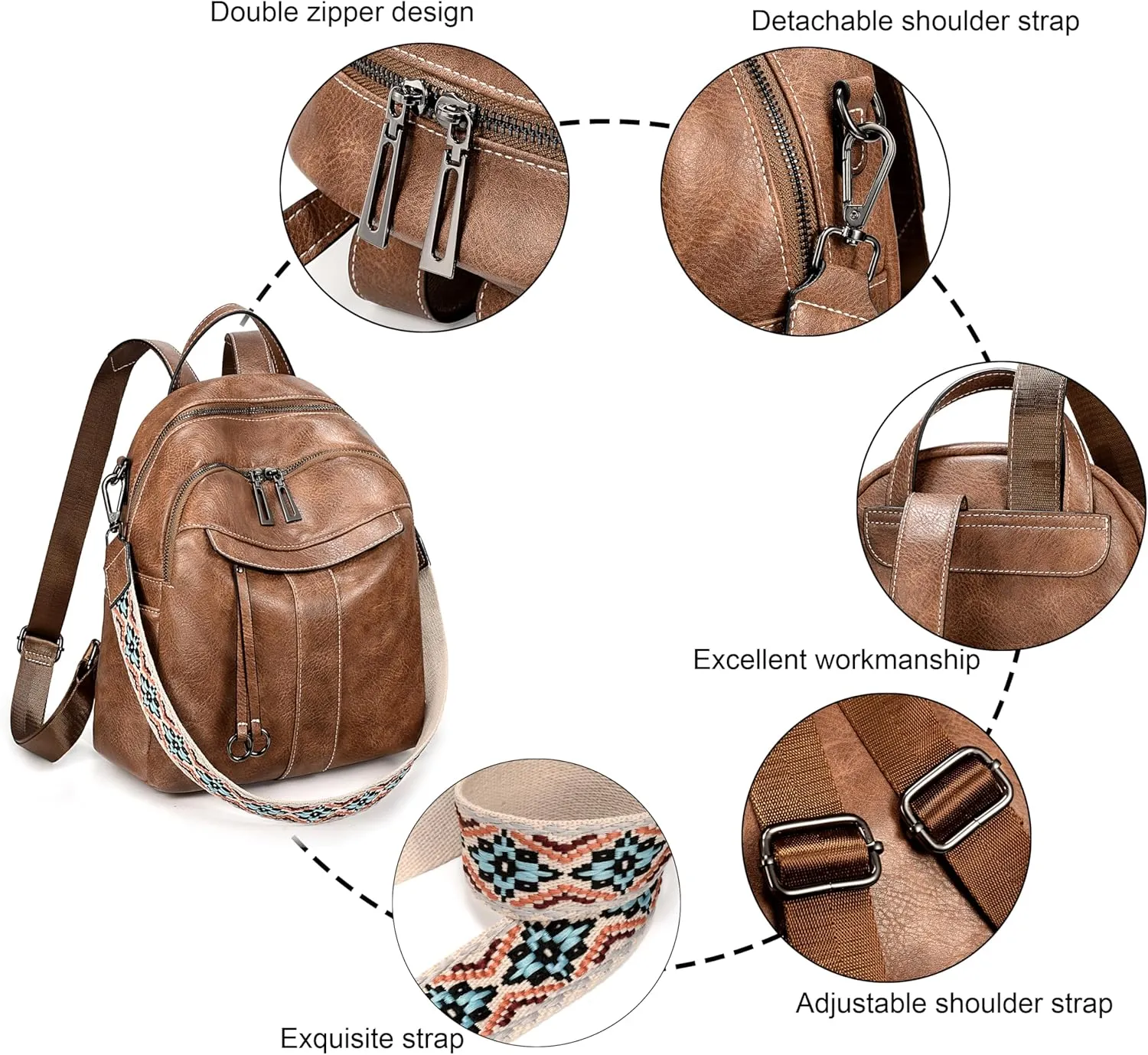 Uromee PU Leather Mini Backpack Purse for Women Fashion Multipurpose Design Handbag Ladies Shoulder Bags Travel Backpack