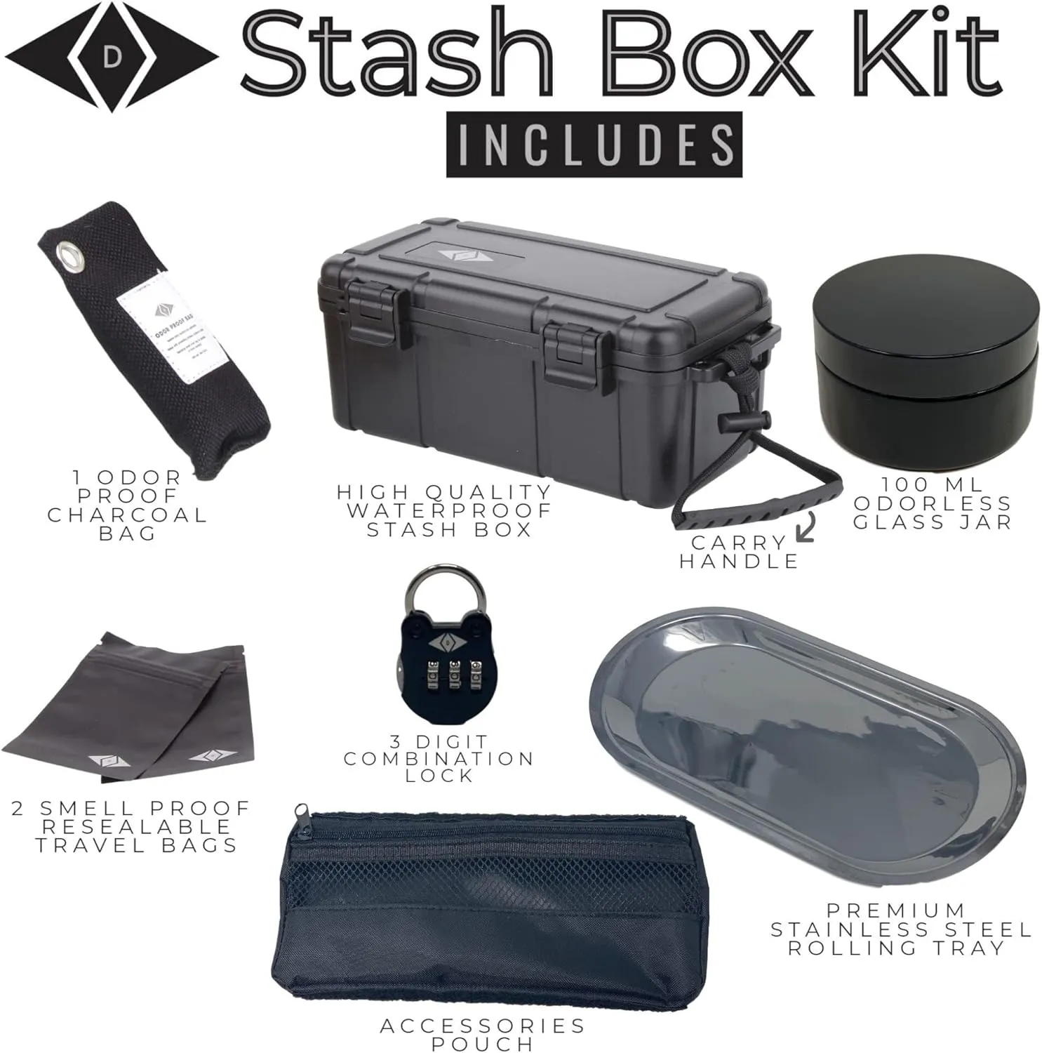 Waterproof Box Combo with Lock, 100 mL Airtight UV Jar, Charcoal Bag, 2 Odorless Resealable Bags and Accessories Kit Pouch