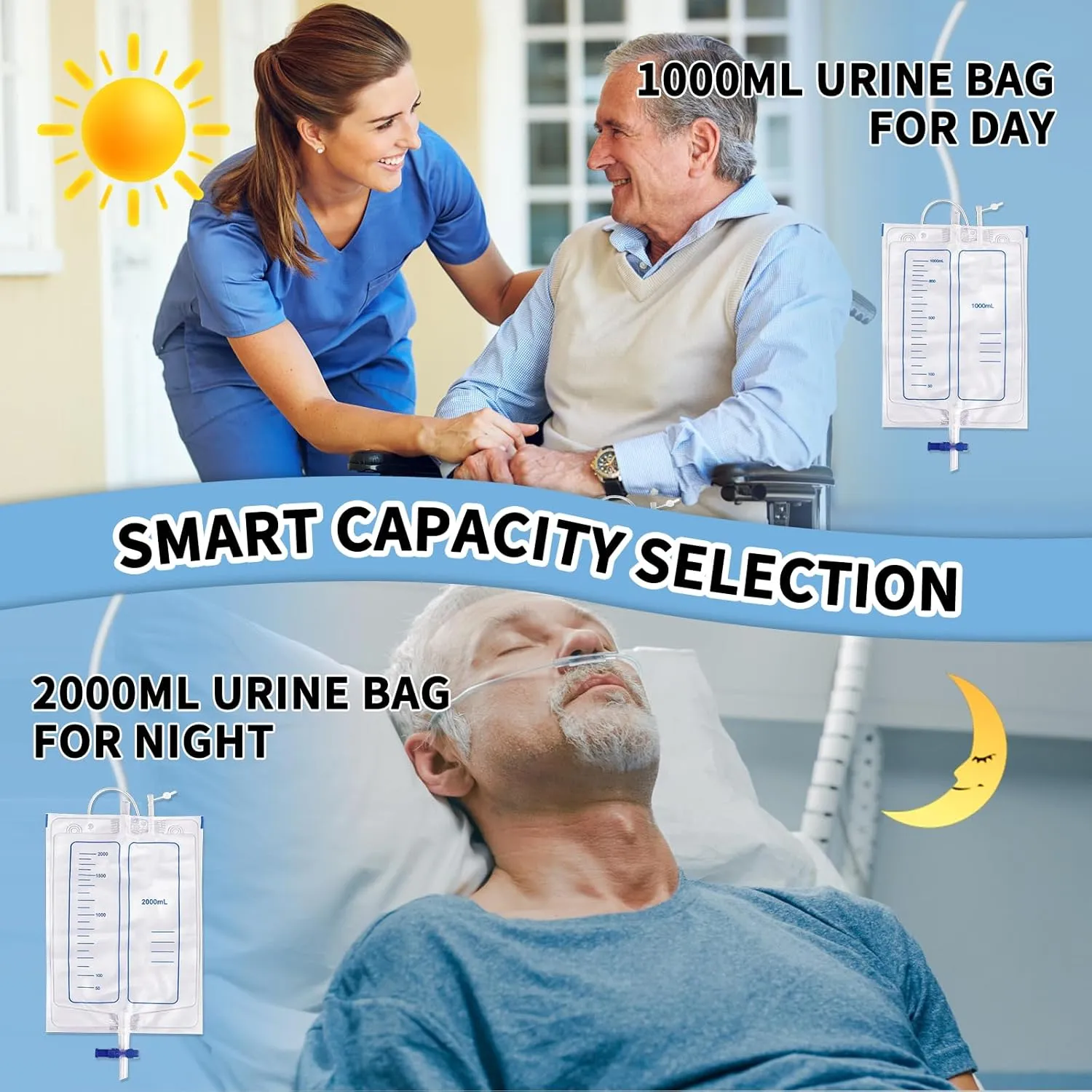 Wearable Urinal Bag with Reusable Silicone Catheter (2000ml & 1000ml), Portable External Urine Collector Comfortable & Discreet, Elderly Men Blue